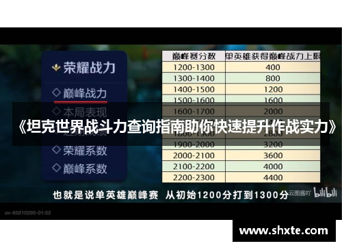《坦克世界战斗力查询指南助你快速提升作战实力》
